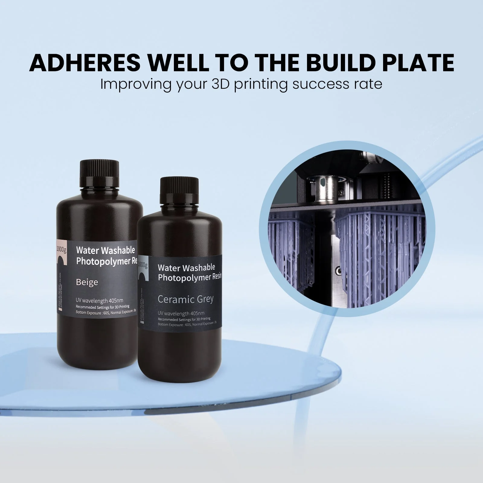 Water-Washable Resin - Image 5