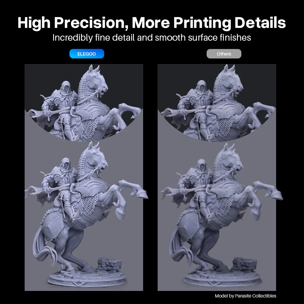 Water-Washable Resin V2.0 - Image 4