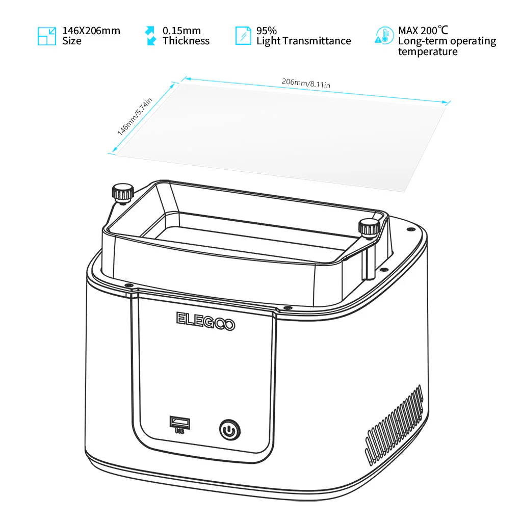 FEP Film for Mars 4/5/5 Ultra (5 Pcs) - Image 5