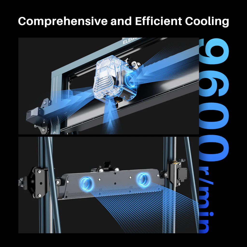 Neptune 4 Plus - Image 8